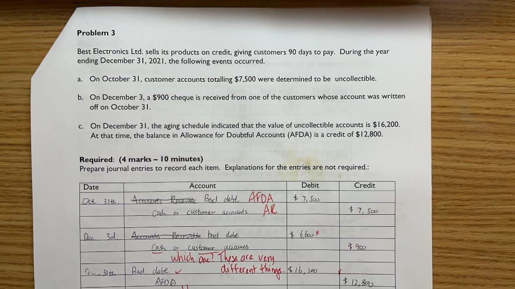 Problem 3 Best Electronics Ltd. sells its products on credit, giving