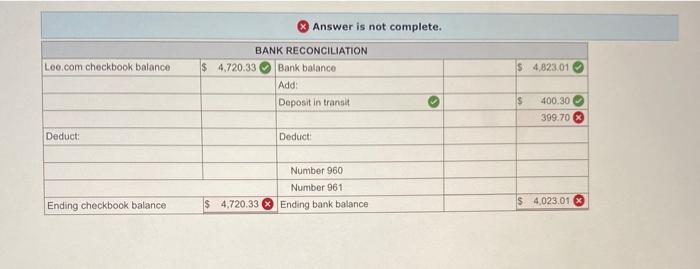 a bank reconciliation for Lee.com. Note: Input all amounts as positive values.