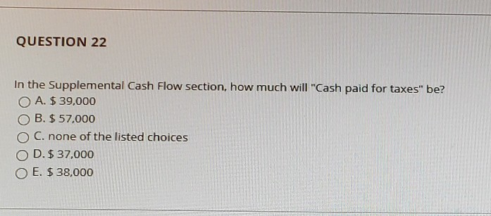of Goods Sold Depreciation Expense Interest Expense Rent Expense Sales Tax Expense