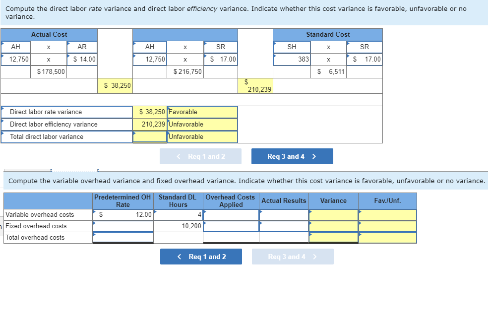 Please correct my work (SH is wrong) and finish filling out the