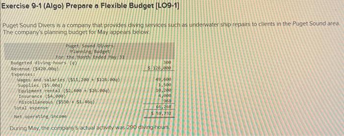 please answer all Exercise 9-1 (Algo) Prepare a Flexible Budget [LO9-1] Puget