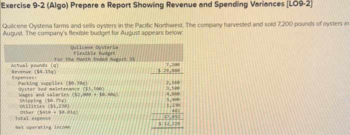 ship repairs to clients in the Puget Sound area The company's planning