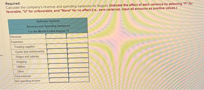was 290 diving hours. During May, the company's actual activity was 290