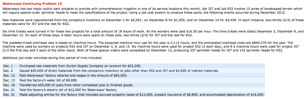 Factory Equipment 16,800 Depreciation Office Equipment 2,400 Direct Labor 42,000 16,800 Factory