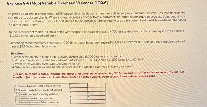 and Spending Variances [LO9-2] Quilcene Oysteria farms and sells oysters in the