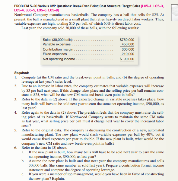 PROBLEM 5-20 Various CVP Questions: Break-Even Point; Cost Structure; Target Sales