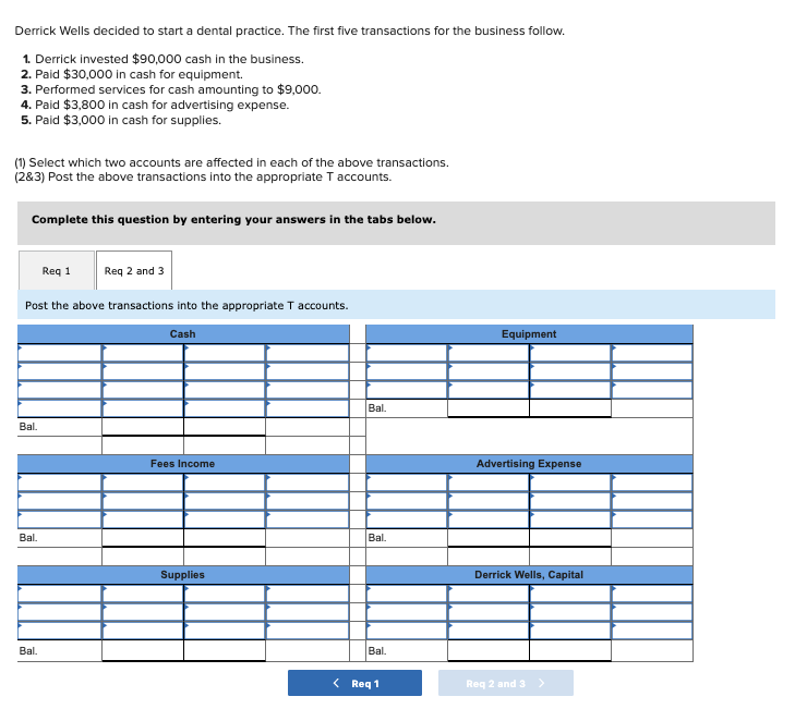 transactions for the business follow. 1. Derrick invested $90,000 cash in the