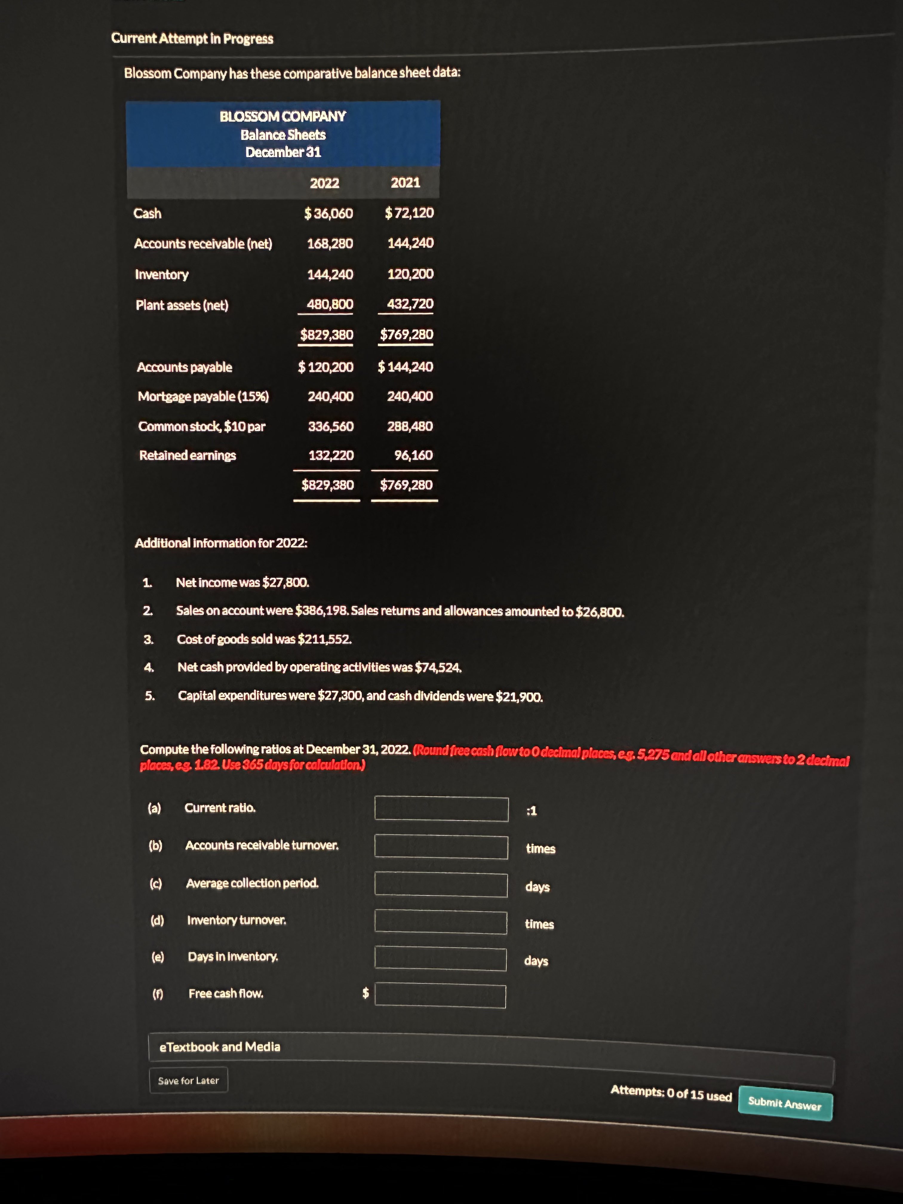  Current Attempt in Progress Blossom Company has these comparative balance sheet