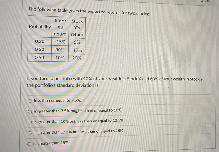  pis The following table gives the expected returns for two stocks: