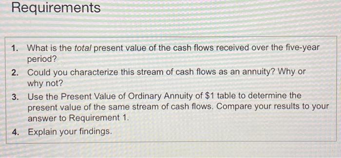 rate. Use the same table to find the present value of $1