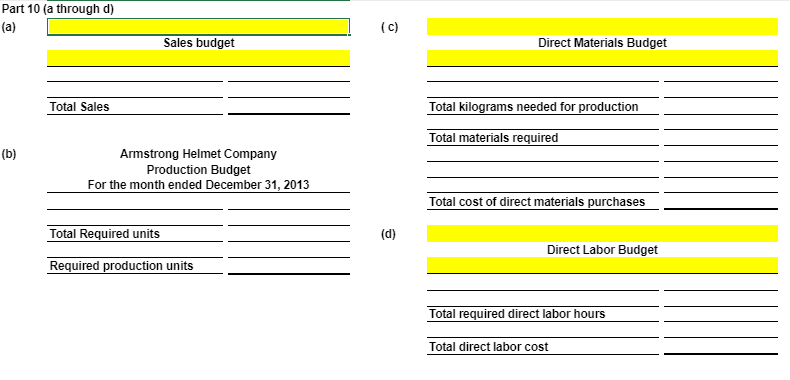 Balances Administrative salaries Advertising for helmets. Cash, January 1.... Depreciation on factory