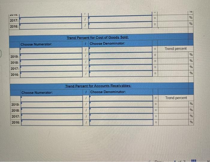of goods sold Accounts receivable 2019 2018 2017 2016 2015 $ 669,581