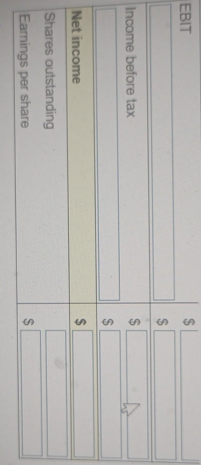 thousands of dollars): Shares outstanding: 16,797.000 Tax rate: 37.5% Interest expense: 56.154