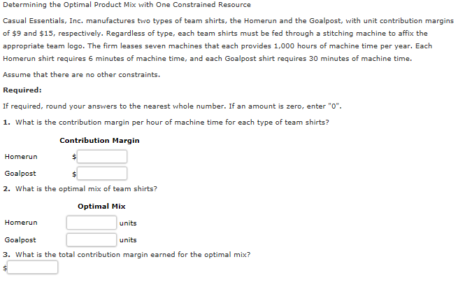 Determining the Optimal Product Mix with One Constrained Resource Casual Essentials,