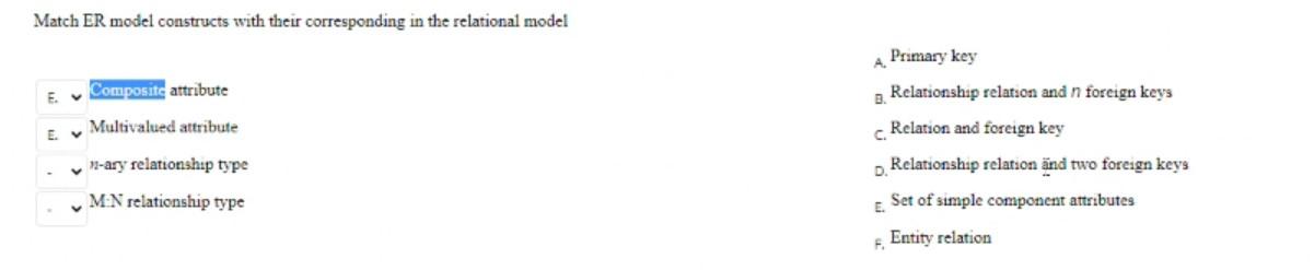  Match ER model constructs with their corresponding in the relational model