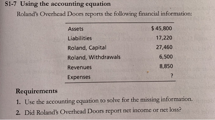 Requirements 1. Use the accounting equation to solve for equity. 2. If