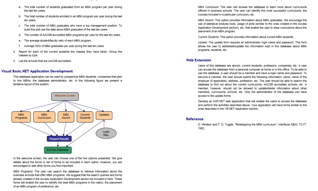 model. Redesigning the MBA curriculum Problem Description The traditional MBA program has