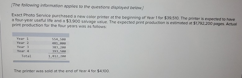 CAN YOU PLEASE HELP ME SOLVE THIS ACCOUNTING PROBLEM [The following information