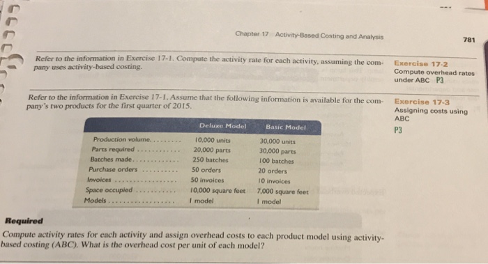  Exercise 17-3 Chapter 17 Activity-Based Costing and Analysis 781 Refer to