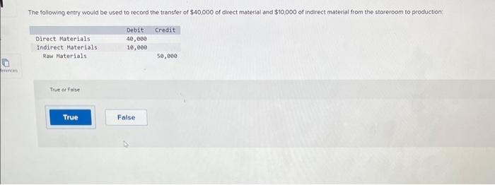 question 1 question 2 The following entry would be used to record