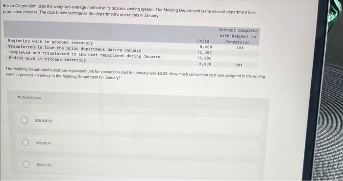  Raider Corpocation uses the weighted-average method in its process costing system.