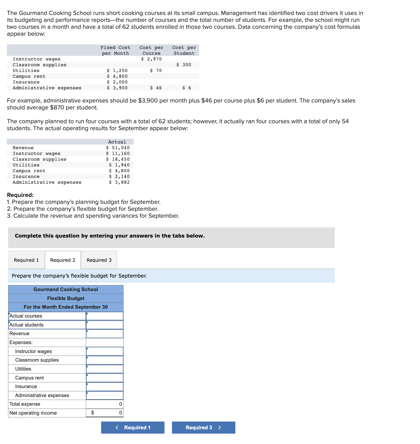 PLEASE ANSWER BOTH REQUIRED PARTS - PART 2 AND 3 The Gourmand