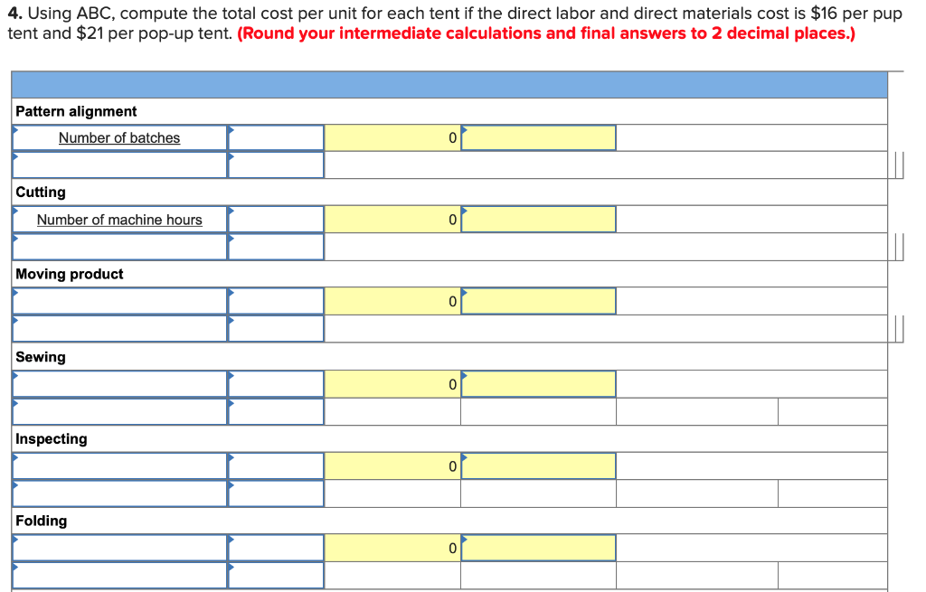tents sold to outdoor enthusiasts. The tents are cut to specifications in