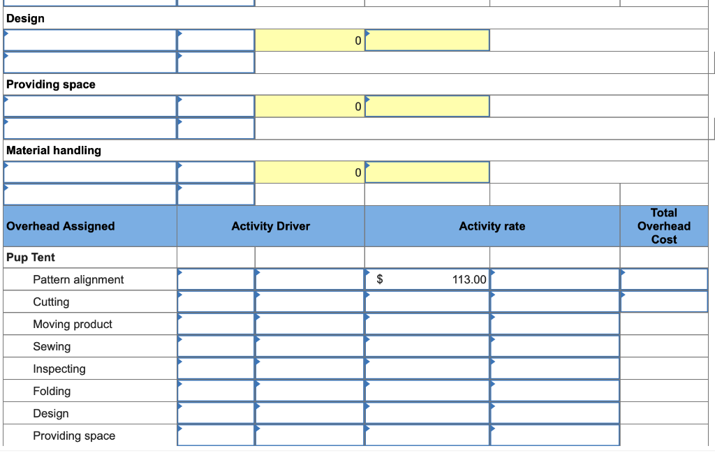 department A. In department B the tents are sewn and folded. The