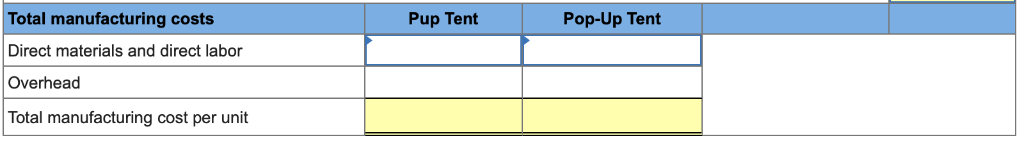 company's production support activities follow Activity Driver Quantity 1,040 13,600 3,300 Overhead