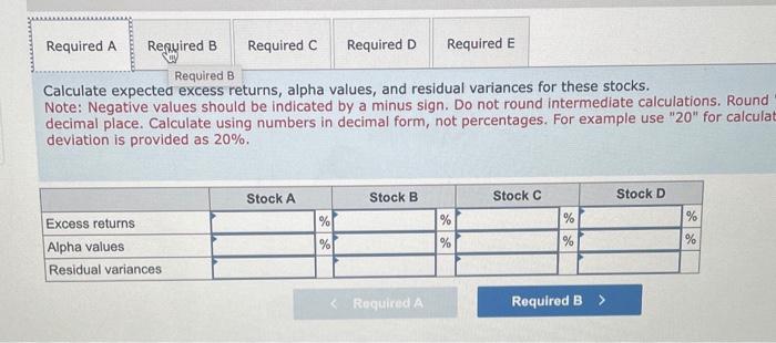 for these stocks. b. Compute the proportion in the active portfolio and