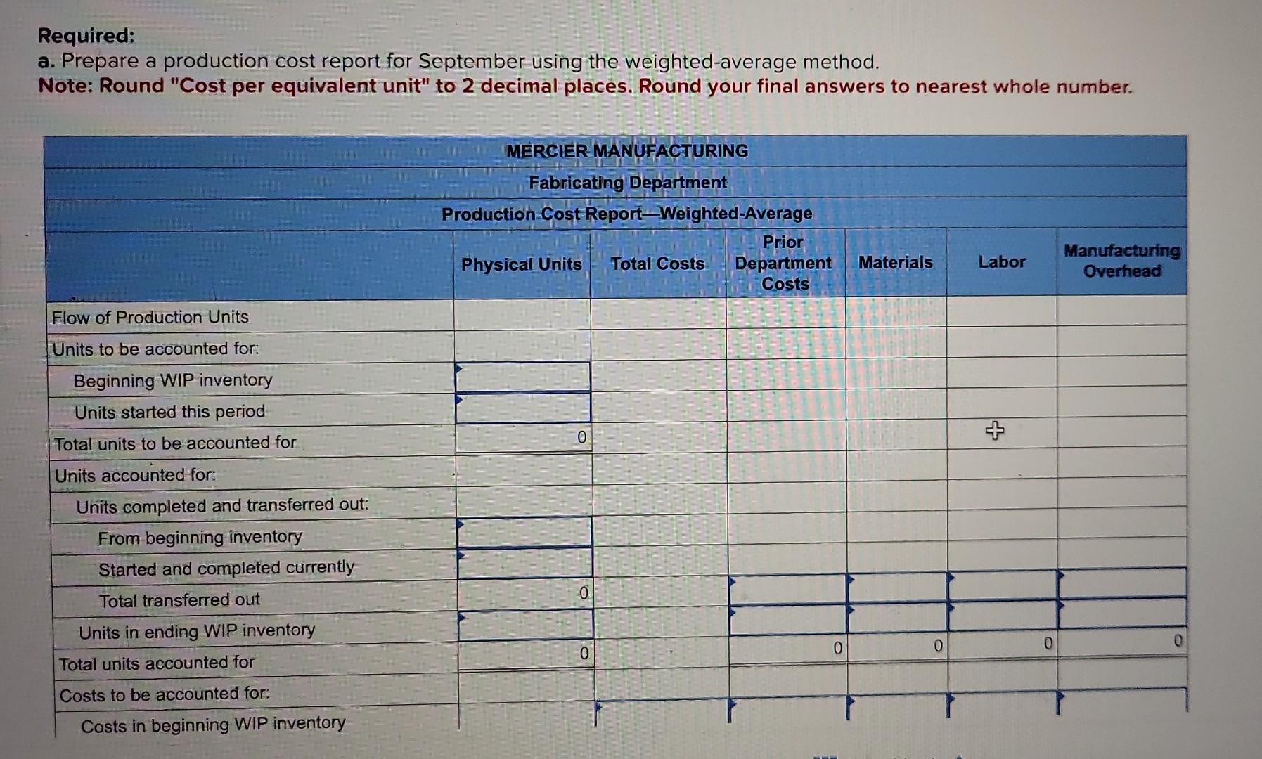 Extruding, Fabricating, and Packaging. Mercier uses the weighted-average process costing method to
