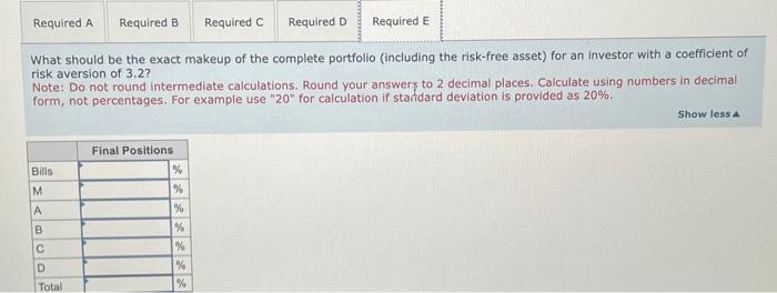 What should be the exact makeup of the complete portfolio (including the