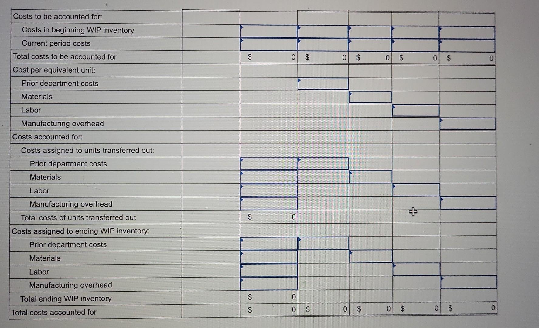 was obtained for the Fabricating Department for the month of September. Work