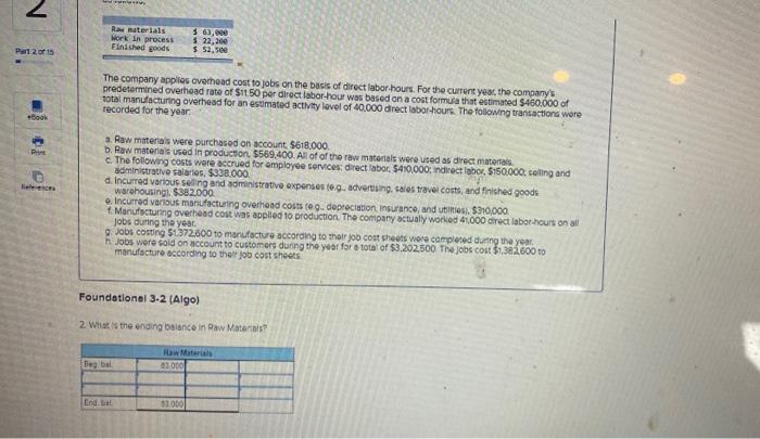  Raterials Work in process Finished goods 3 63, $ 22,200 $