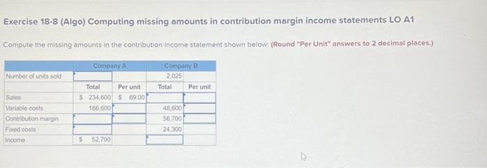  Exercise 18-8 (Algo) Computing missing amounts in contribution margin income statements