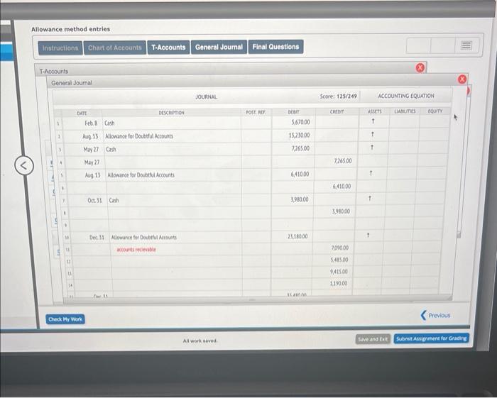 a bankrupt business, and wrote off the remainder as uncollectible. May 27