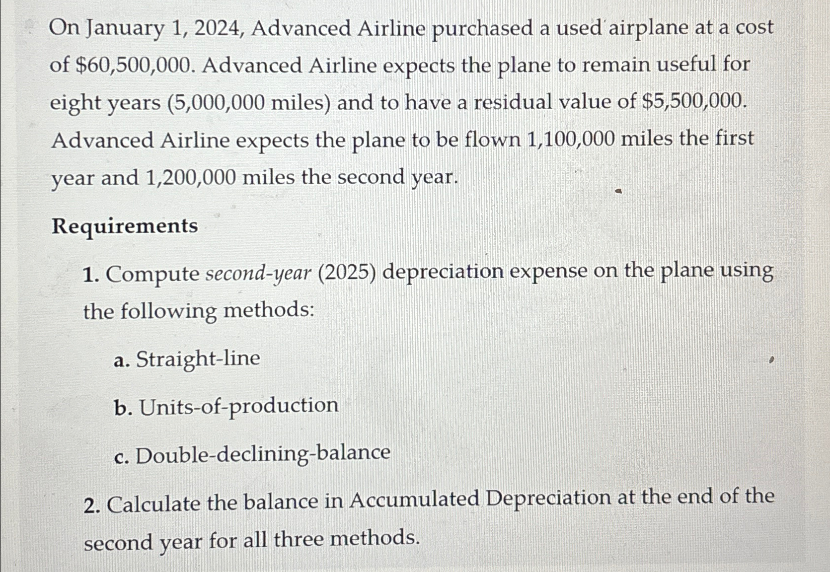  On January 1,2024, Advanced Airline purchased a used' airplane at a