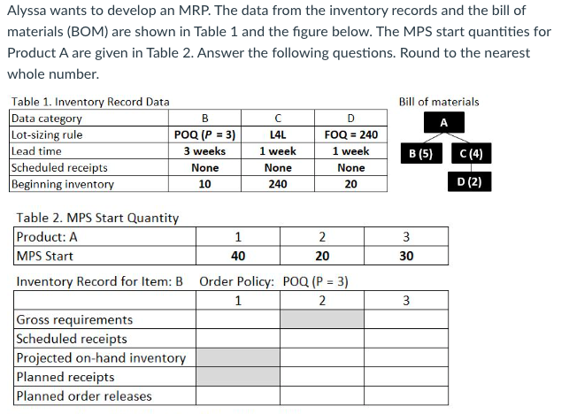  Alyssa wants to develop an MRP. The data from the inventory