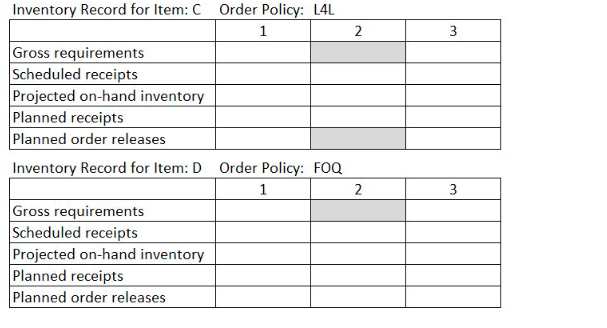 records and the bill of materials (BOM) are shown in Table 1