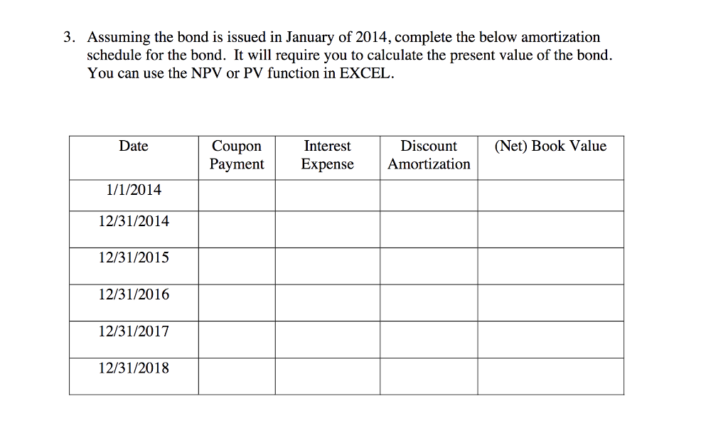 Coupon Bonds JCPenney Company was one of the first companies to issue