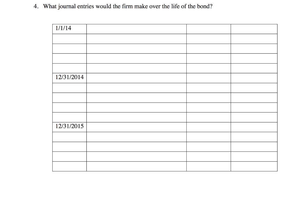 zero-coupon bonds. An article in Forbes magazine discussed the JCPenney bonds and