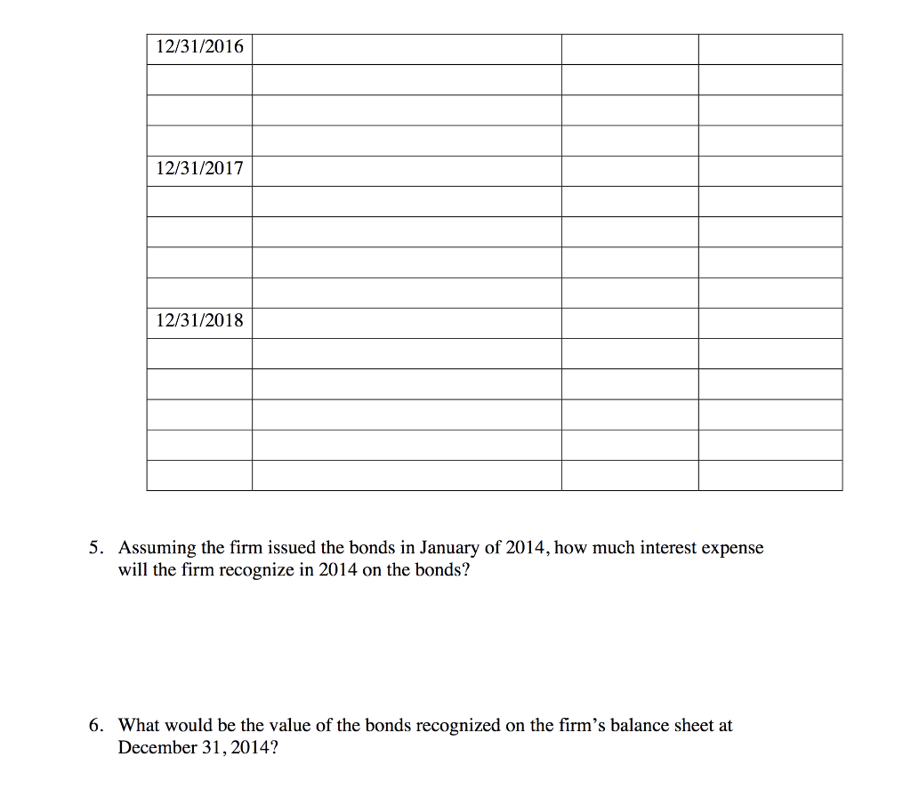 stated: It's easy to see why corporations like to sell bonds that