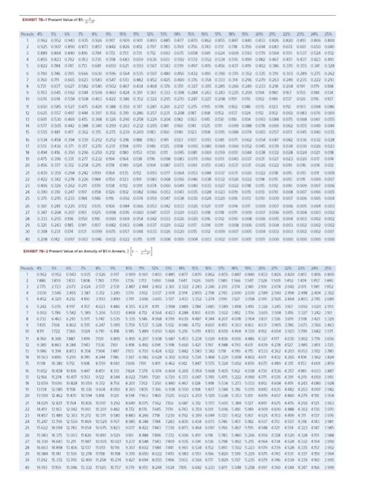 Sage Company, has an opportunity to manufacture and sell one of two