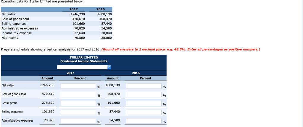 please answer this.. thank you so much. Operating data for Stellar