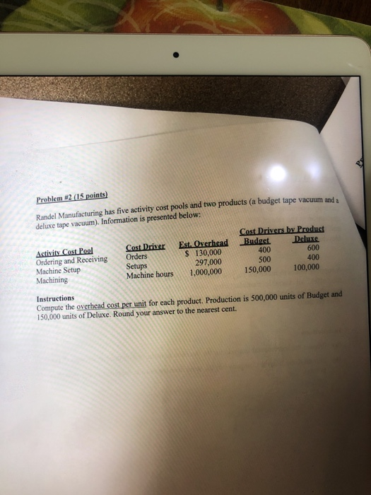  Randel Manufacturing has five activity cost pools and two products (a