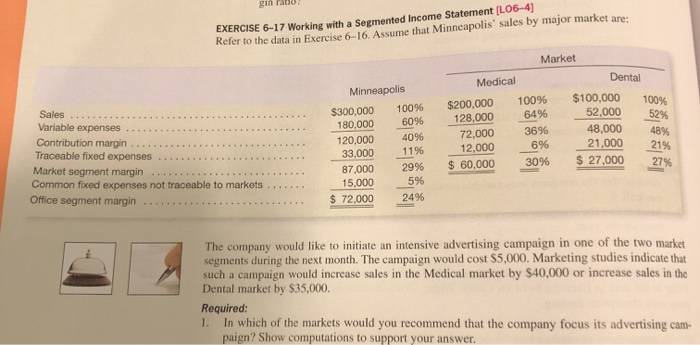  gin Pato! EXERCISE 6-17 Working with a Segmented Income Statement (L06-4)