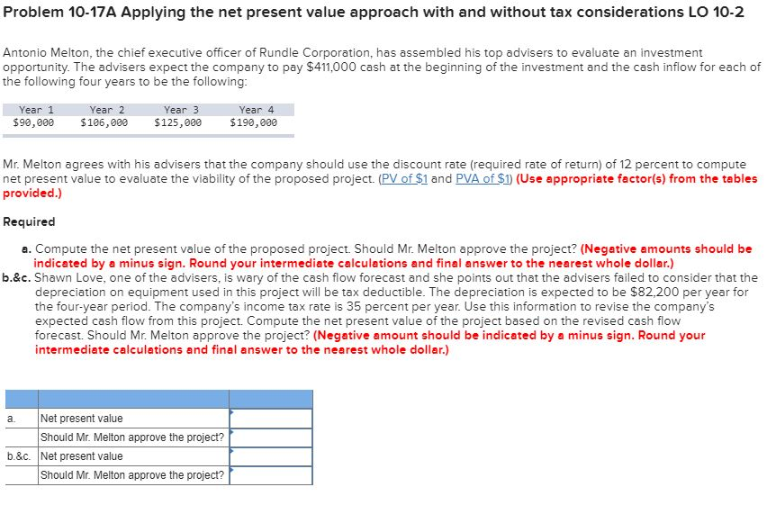  Problem 10-17A Applying the net present value approach with and without