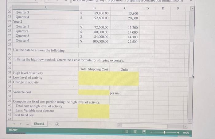 data from a two-year period to aid in planning. The Controller has