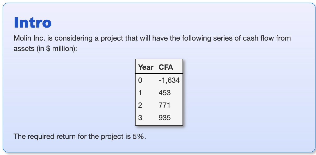  Intro Molin Inc. is considering a project that will have the