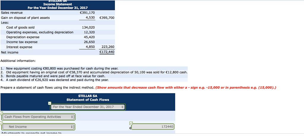 SA Comparative Statements of Financial Position December 31 Assets Equipment Accumulated depreciation-equipment